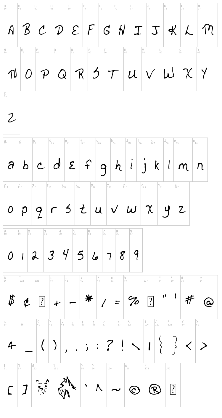 MTF Drgnldy font map